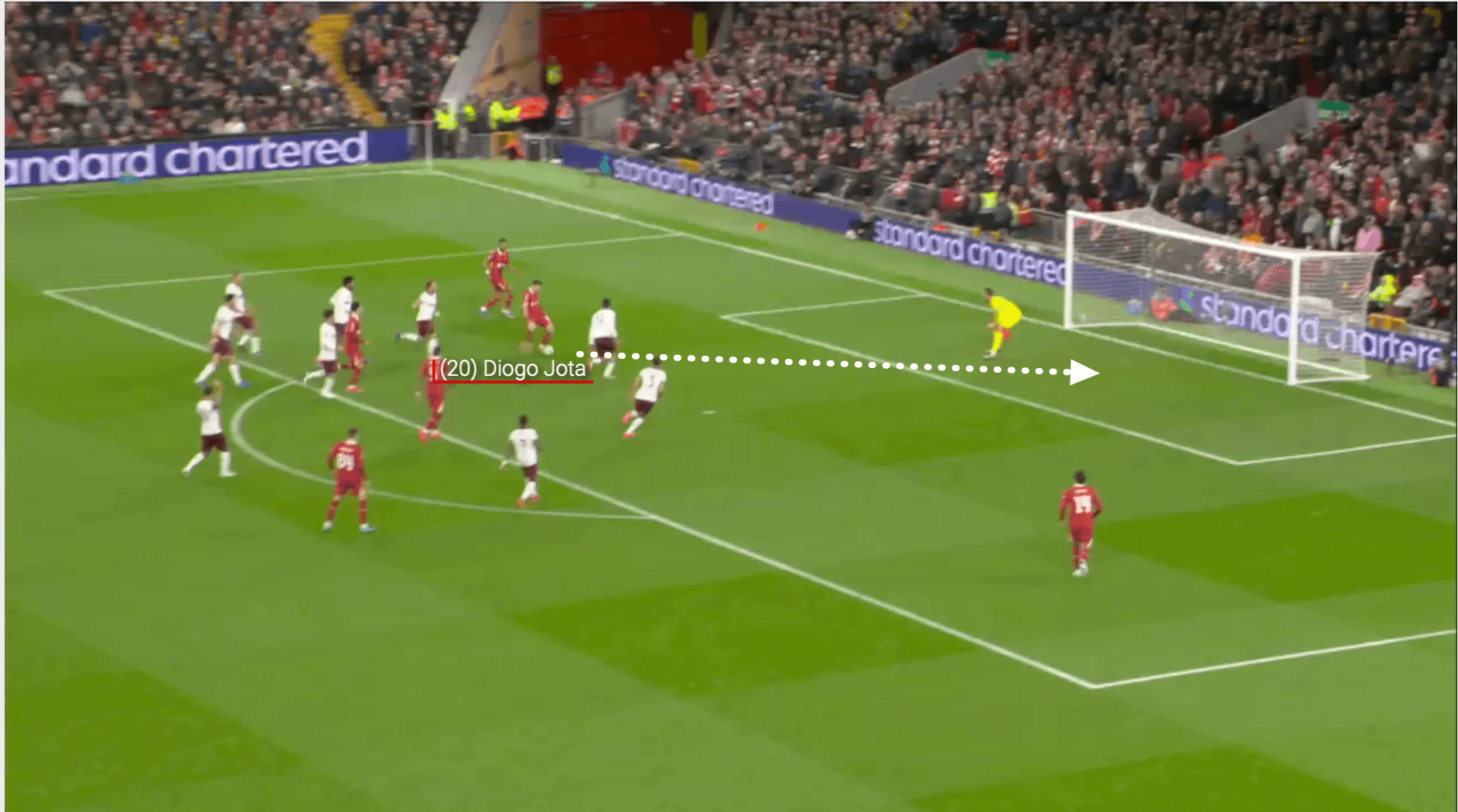 Jota và Nunez Ai xứng đáng là “số 9” của Liverpool 6 Jota và Nunez Ai xứng đáng là “số 9” của Liverpool 6