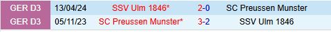 Nhận định Preussen Munster vs Ulm 19h00 ngày 2112 (Hạng 2 Đức 202425) 1