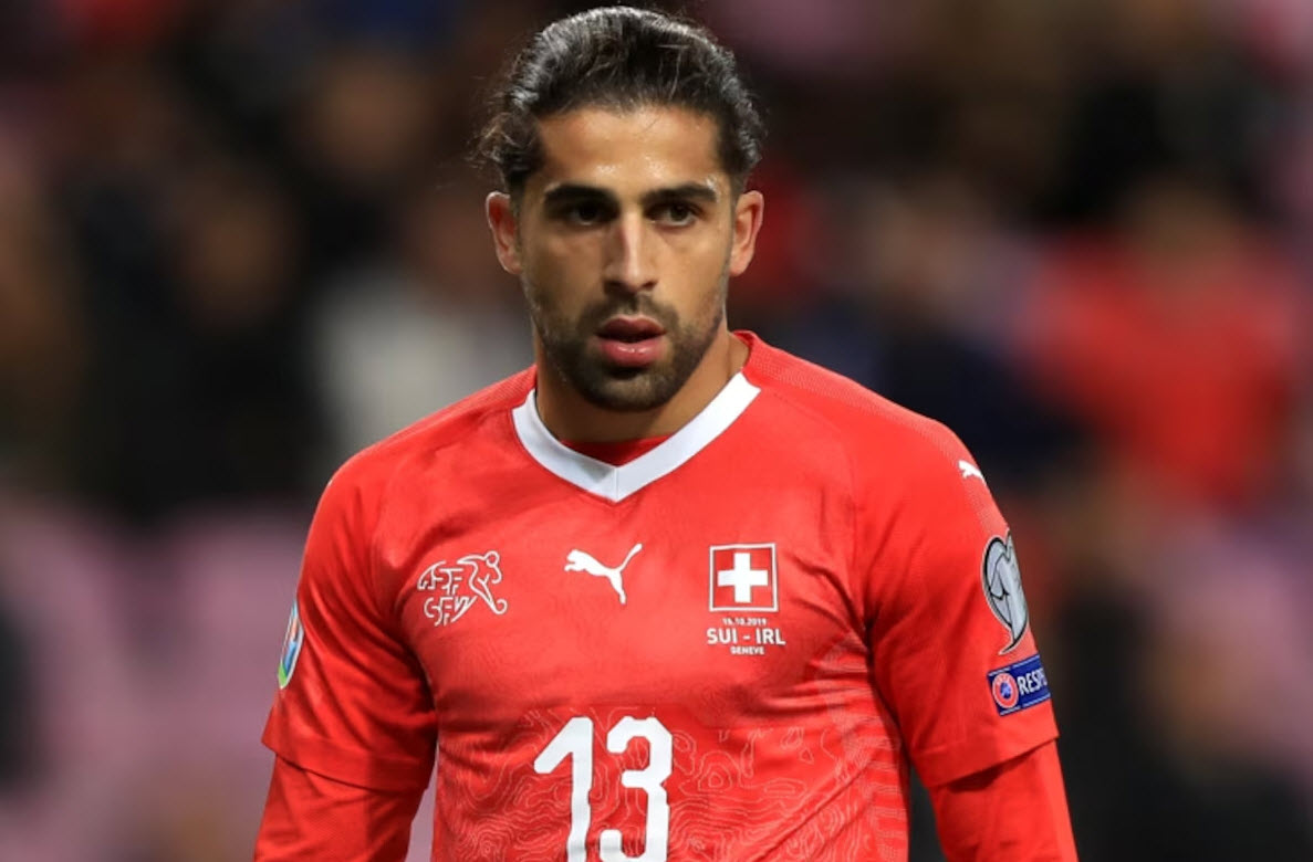 Tiểu sử cầu thủ Ricardo Rodriguez ảnh Tiểu sử cầu thủ Ricardo Rodriguez