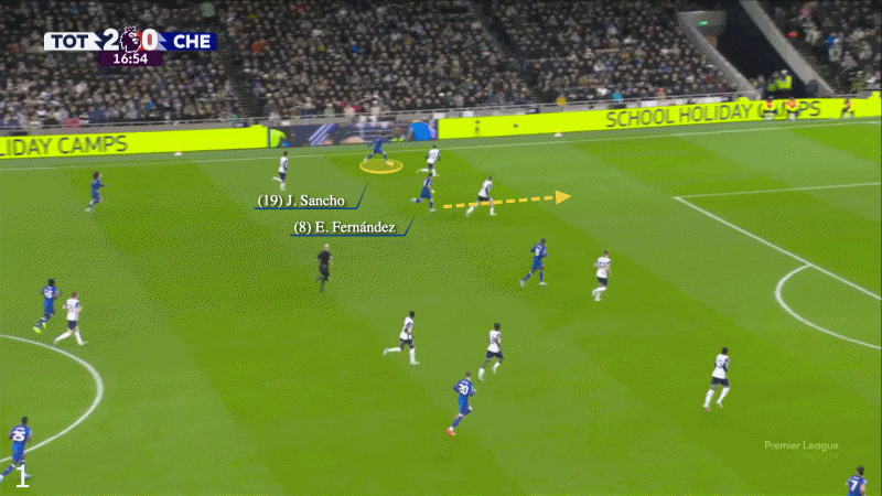 Tại Chelsea, Sancho đang trở thành mẫu cầu thủ mà Man Utd từng kỳ vọng 1