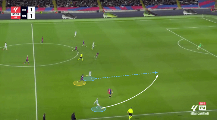 Atletico Madrid đã soán ngôi đầu bảng của Barcelona như thế nào 2