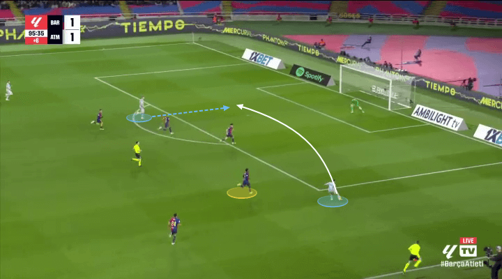 Atletico Madrid đã soán ngôi đầu bảng của Barcelona như thế nào 3