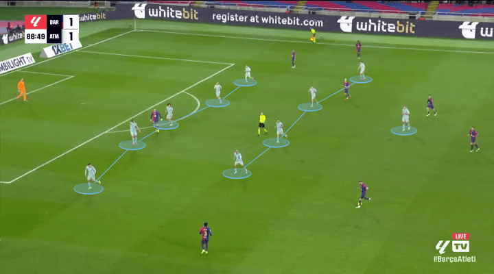 Atletico Madrid đã soán ngôi đầu bảng của Barcelona như thế nào 10