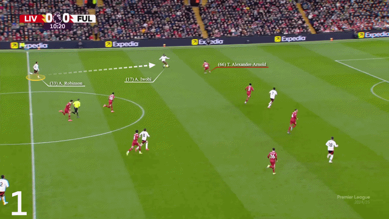 Antonee Robinson Hậu vệ cánh trái xuất sắc nhất Premier league hiện tại 4