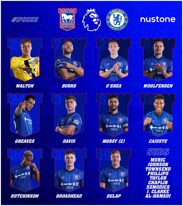 Phung phí cơ hội, Chelsea nhận thất bại trên sân của Ipswich 2