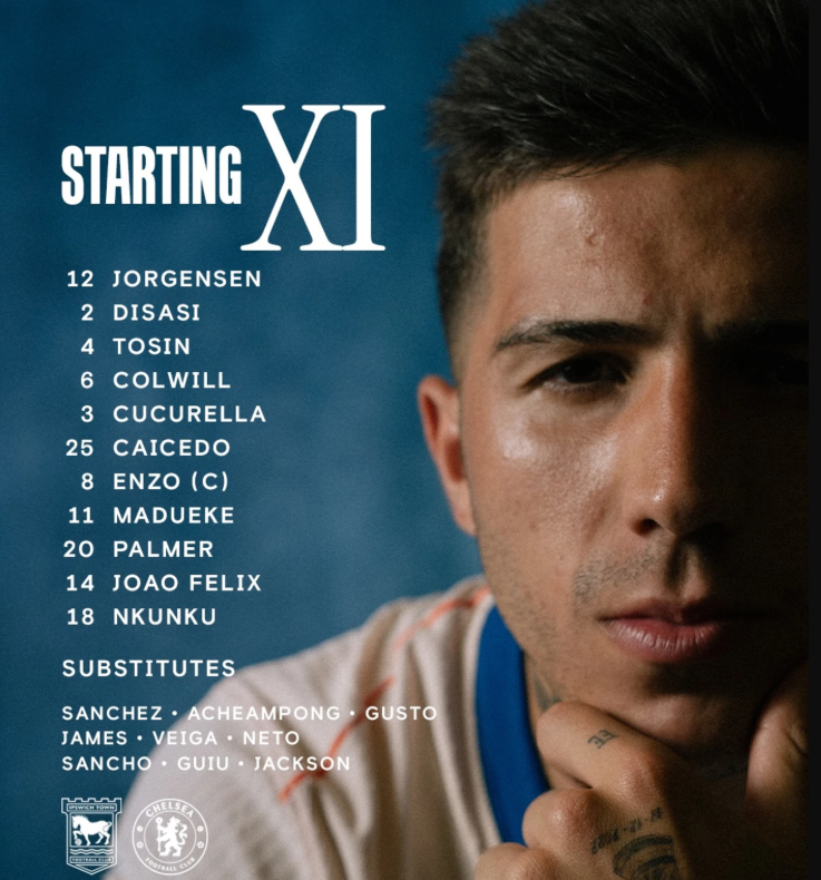 Phung phí cơ hội, Chelsea nhận thất bại trên sân của Ipswich 1