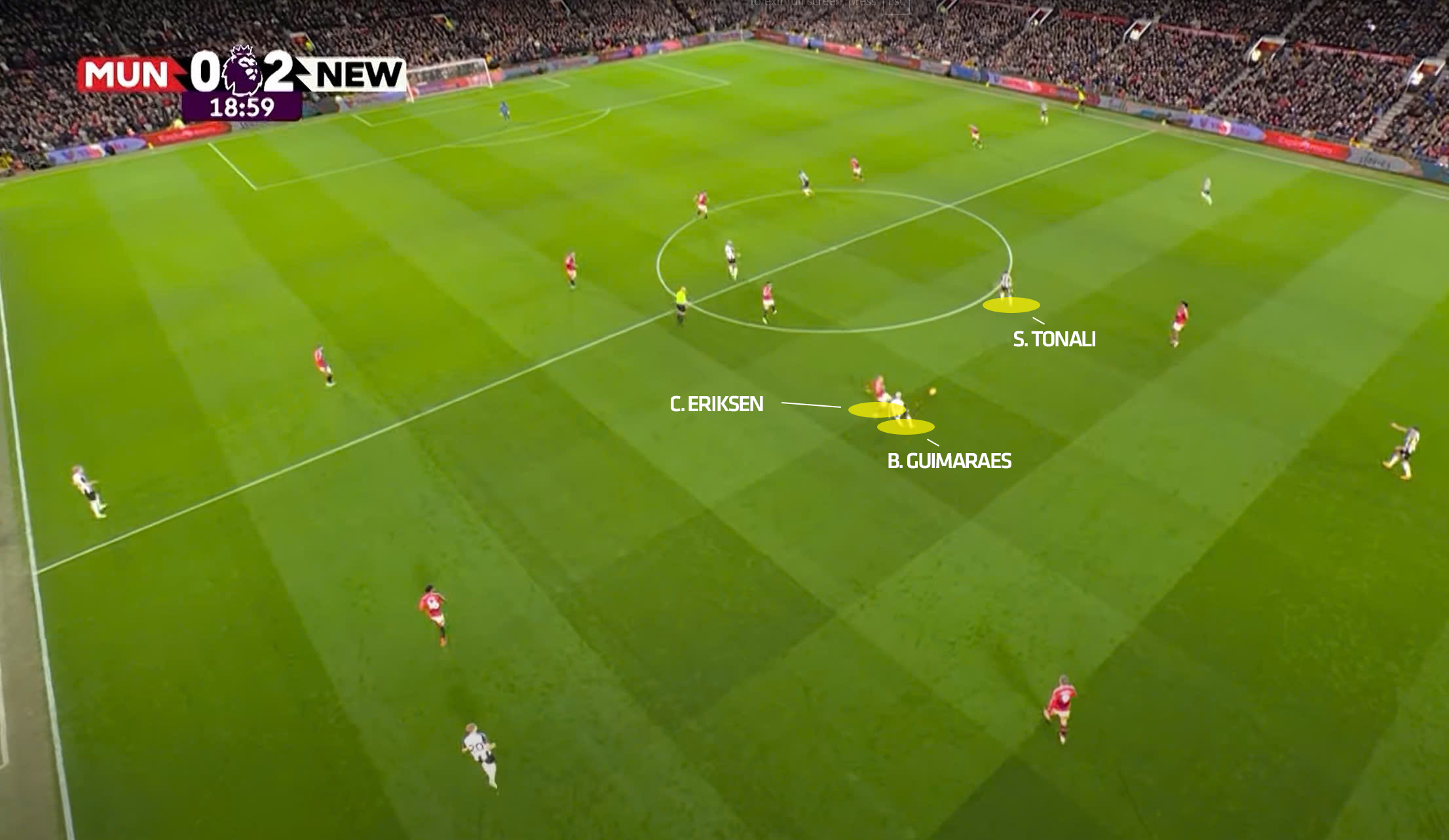 Liệu gánh xiếc Man United có thực sự tệ đến mức phải đua trụ hạng 4