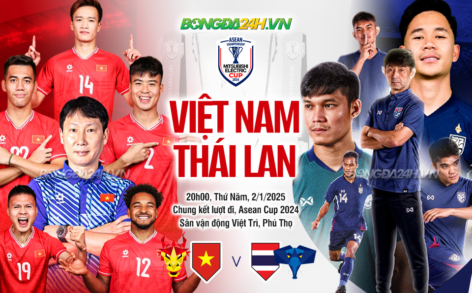 Nhan dinh Viet Nam vs Thai Lan