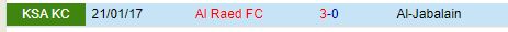 Nhận định Al Raed vs Al Jabalain 19h30 ngày 61 (King’s Cup Saudi Arabia) 1