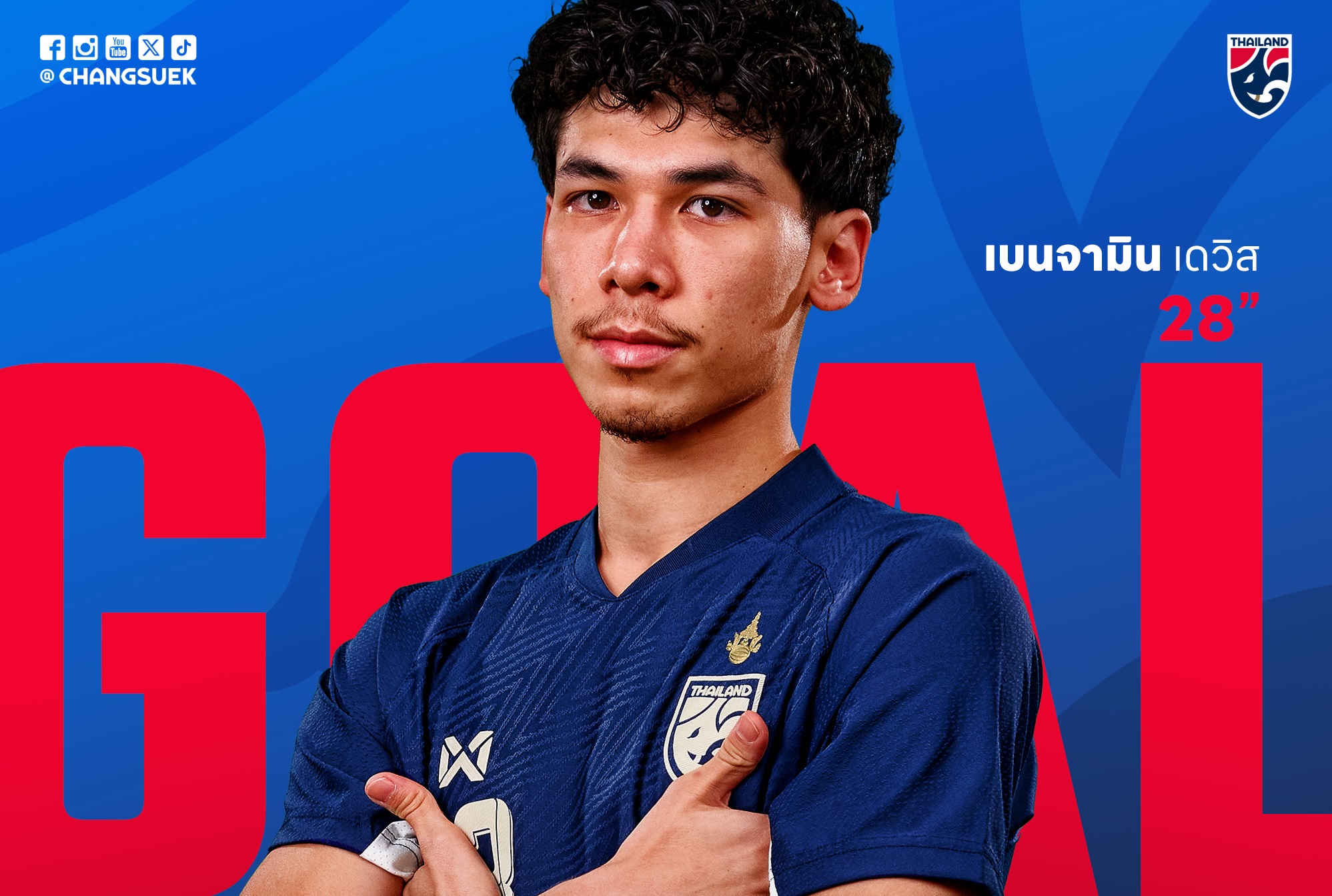 Thái Lan đối mặt áp lực cực lớn trước trận cầu sinh tử tại vòng loại Asian Cup 1 Thái Lan đối mặt áp lực cực lớn trước trận cầu sinh tử tại vòng loại Asian Cup 1