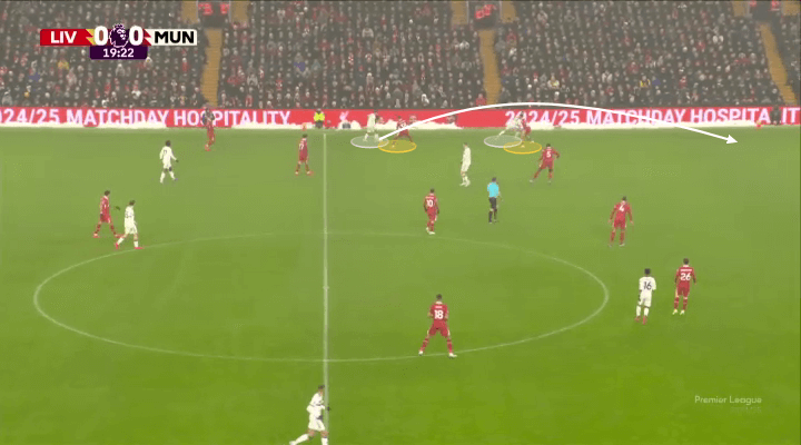 Mổ băng Liverpool 2-2 Man Utd Vai trò khác thường của Bruno Fernandes và sự vất vả của Trent Alexander-Arnold 11