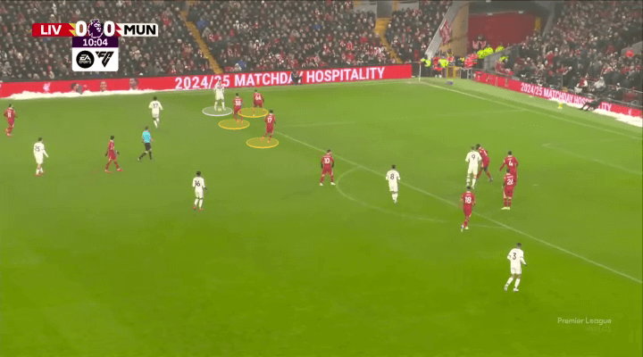 Mổ băng Liverpool 2-2 Man Utd Vai trò khác thường của Bruno Fernandes và sự vất vả của Trent Alexander-Arnold 13