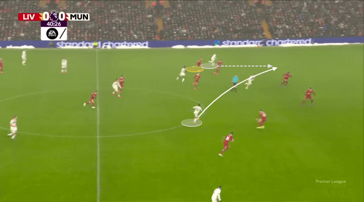 Mổ băng Liverpool 2-2 Man Utd Vai trò khác thường của Bruno Fernandes và sự vất vả của Trent Alexander-Arnold 16