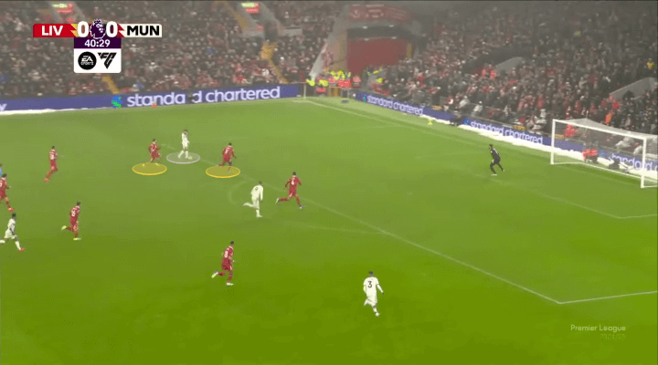 Mổ băng Liverpool 2-2 Man Utd Vai trò khác thường của Bruno Fernandes và sự vất vả của Trent Alexander-Arnold 17
