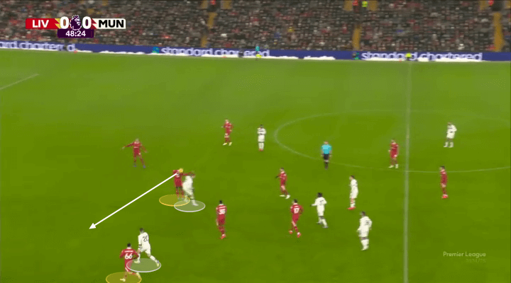 Mổ băng Liverpool 2-2 Man Utd Vai trò khác thường của Bruno Fernandes và sự vất vả của Trent Alexander-Arnold 20