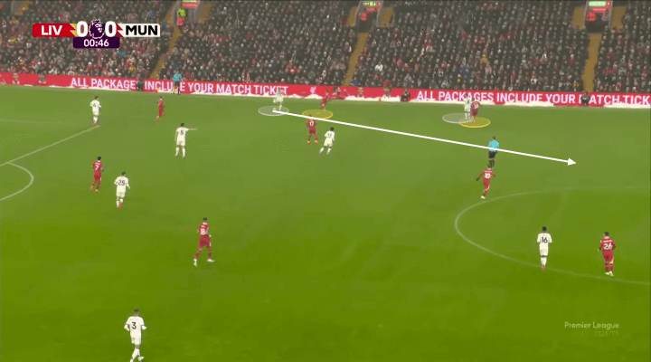 Mổ băng Liverpool 2-2 Man Utd Vai trò khác thường của Bruno Fernandes và sự vất vả của Trent Alexander-Arnold 3