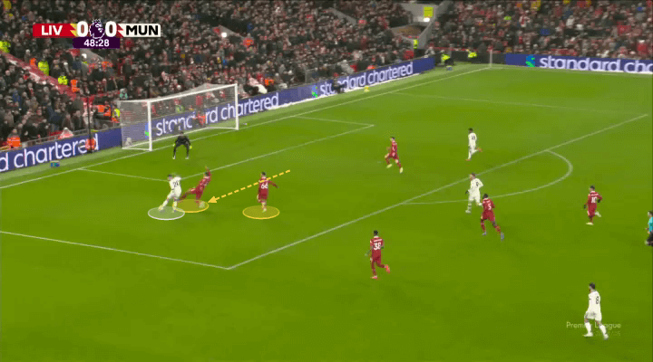 Mổ băng Liverpool 2-2 Man Utd Vai trò khác thường của Bruno Fernandes và sự vất vả của Trent Alexander-Arnold 21