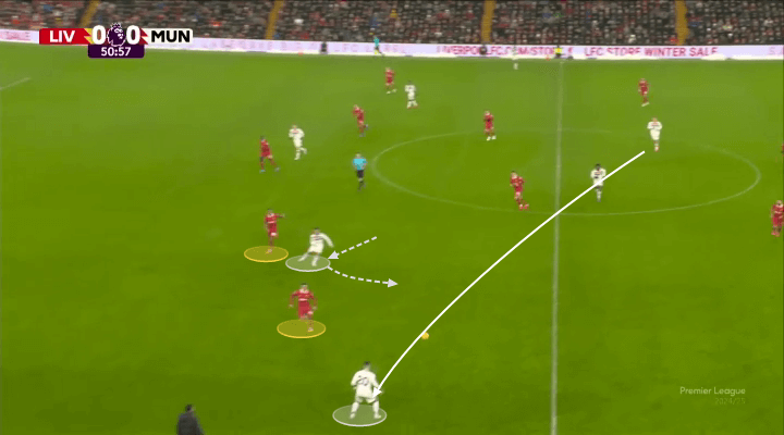 Mổ băng Liverpool 2-2 Man Utd Vai trò khác thường của Bruno Fernandes và sự vất vả của Trent Alexander-Arnold 22