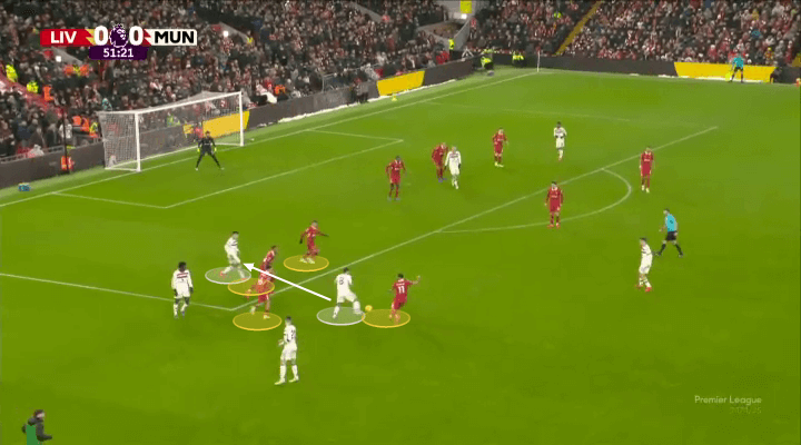 Mổ băng Liverpool 2-2 Man Utd Vai trò khác thường của Bruno Fernandes và sự vất vả của Trent Alexander-Arnold 25