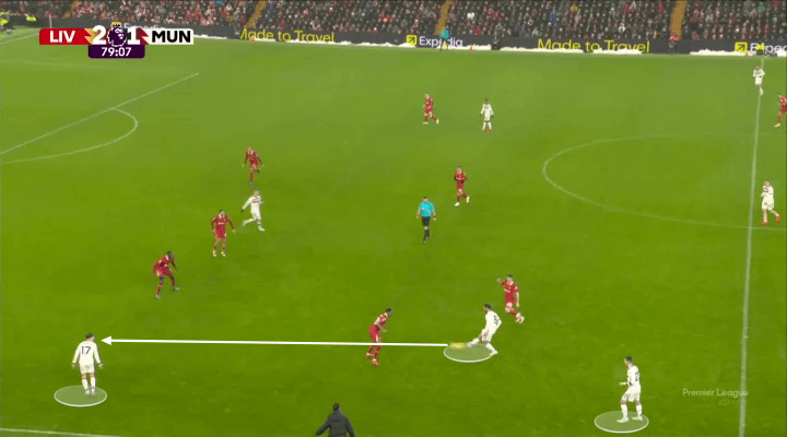 Mổ băng Liverpool 2-2 Man Utd Vai trò khác thường của Bruno Fernandes và sự vất vả của Trent Alexander-Arnold 28