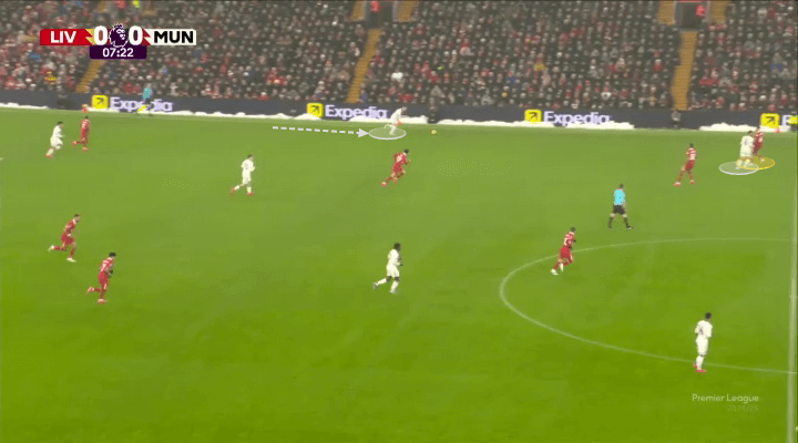 Mổ băng Liverpool 2-2 Man Utd Vai trò khác thường của Bruno Fernandes và sự vất vả của Trent Alexander-Arnold 6