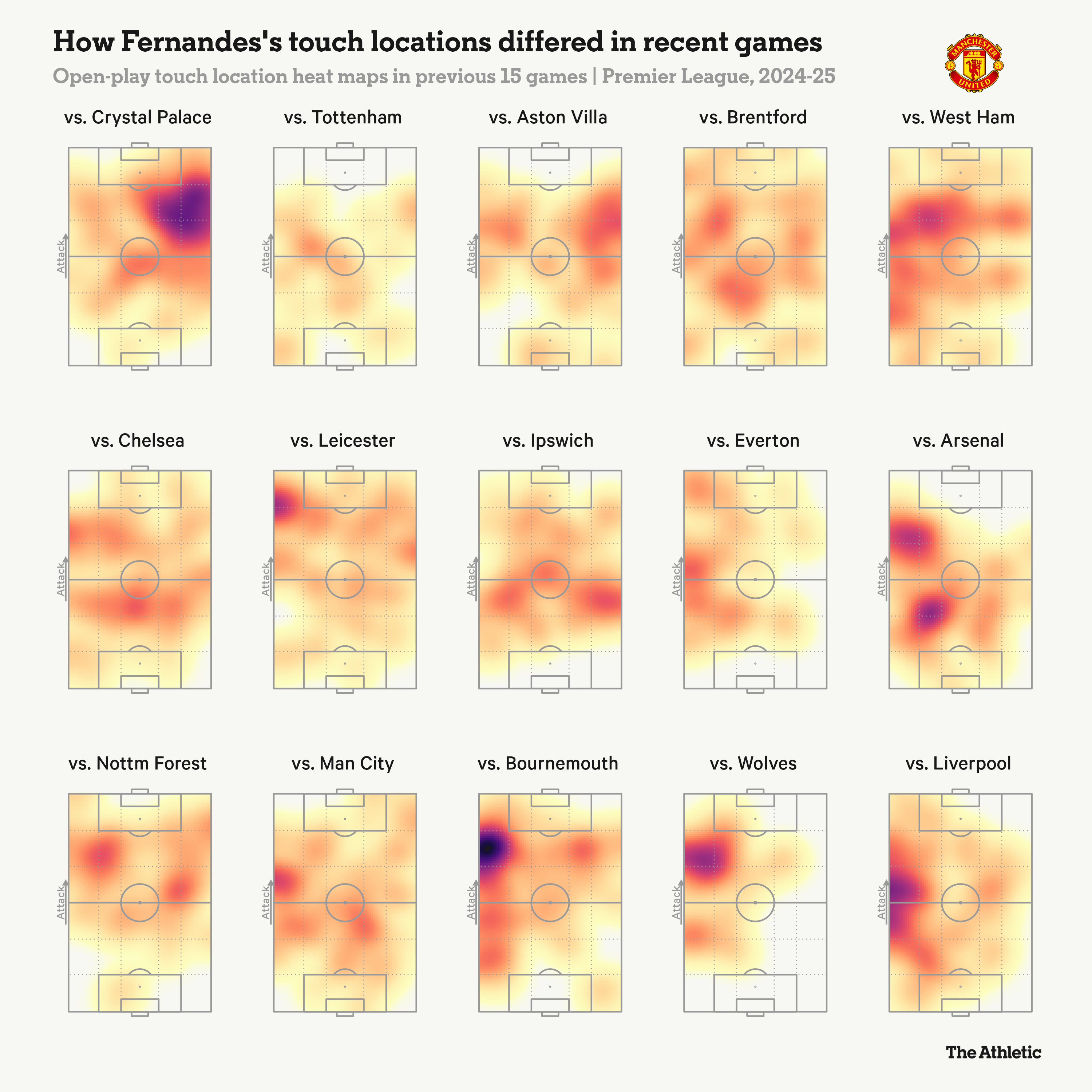 Mổ băng Liverpool 2-2 Man Utd Vai trò khác thường của Bruno Fernandes và sự vất vả của Trent Alexander-Arnold 7