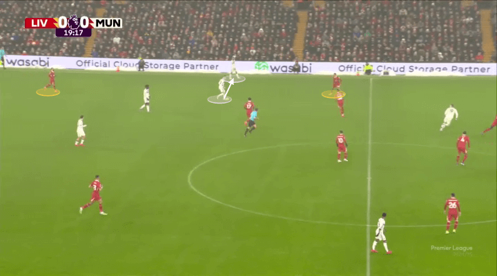 Mổ băng Liverpool 2-2 Man Utd Vai trò khác thường của Bruno Fernandes và sự vất vả của Trent Alexander-Arnold 10