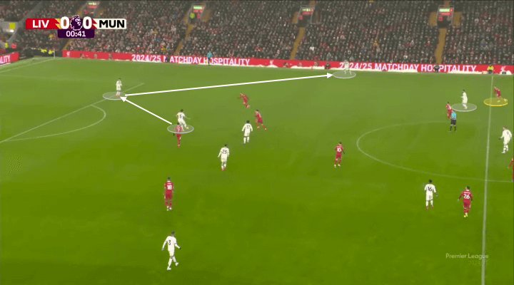 Mổ băng Liverpool 2-2 Man Utd Vai trò khác thường của Bruno Fernandes và sự vất vả của Trent Alexander-Arnold 2