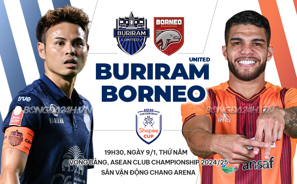 Nhan dinh Buriram vs Borneo