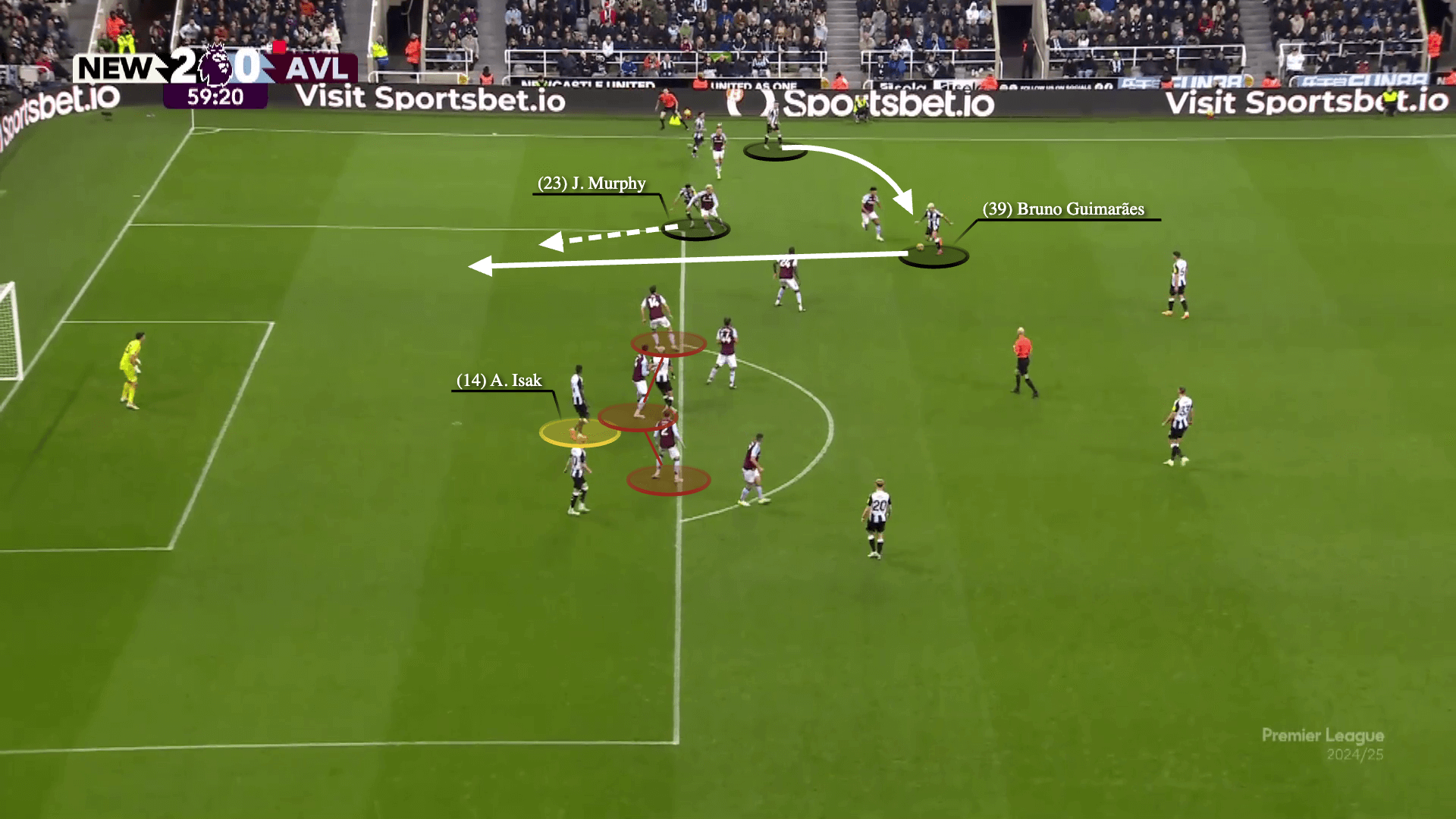 Alexander Isak Vị vua của vòng 5m50 3