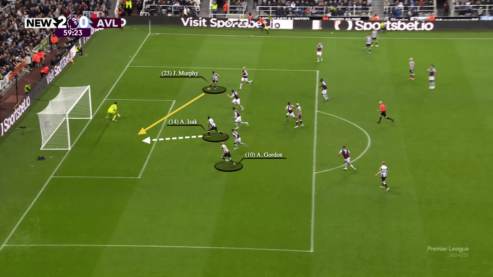 Alexander Isak Vị vua của vòng 5m50 4