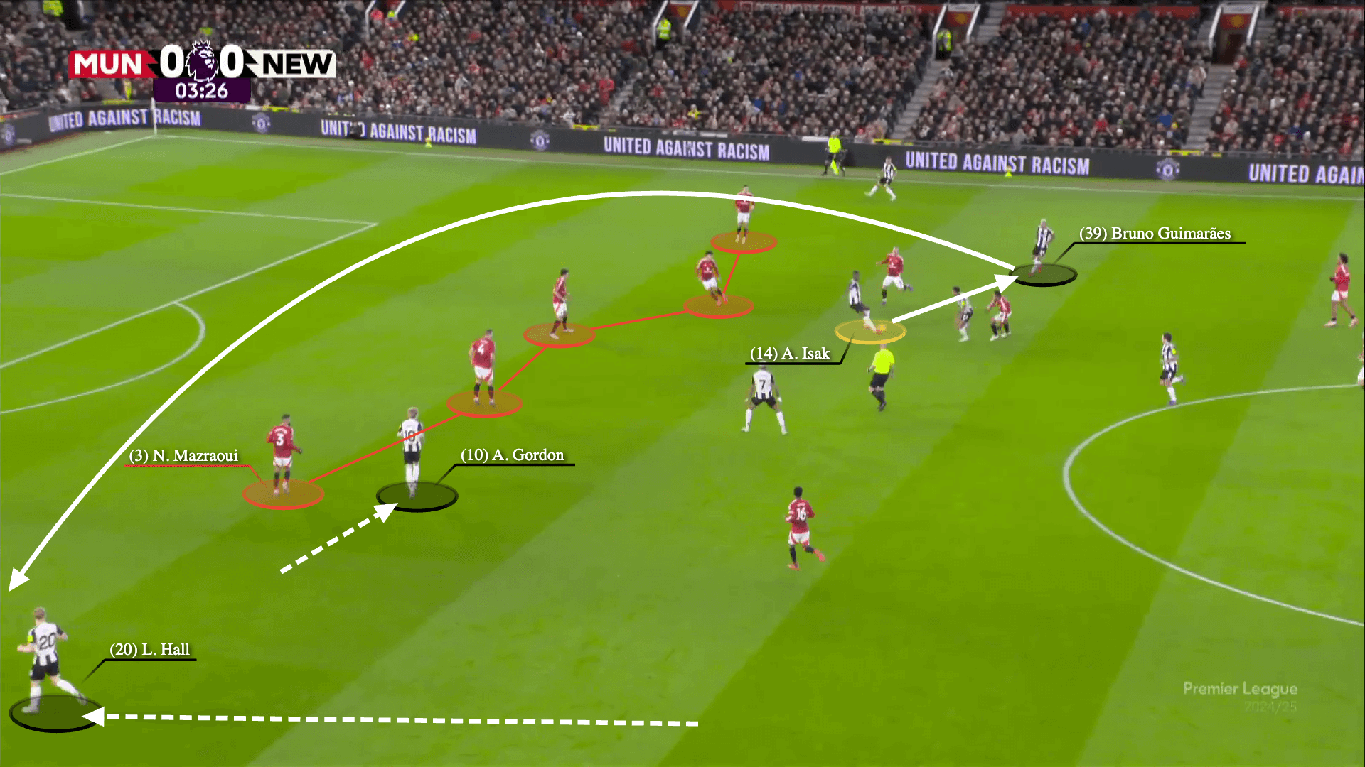 Alexander Isak Vị vua của vòng 5m50 6