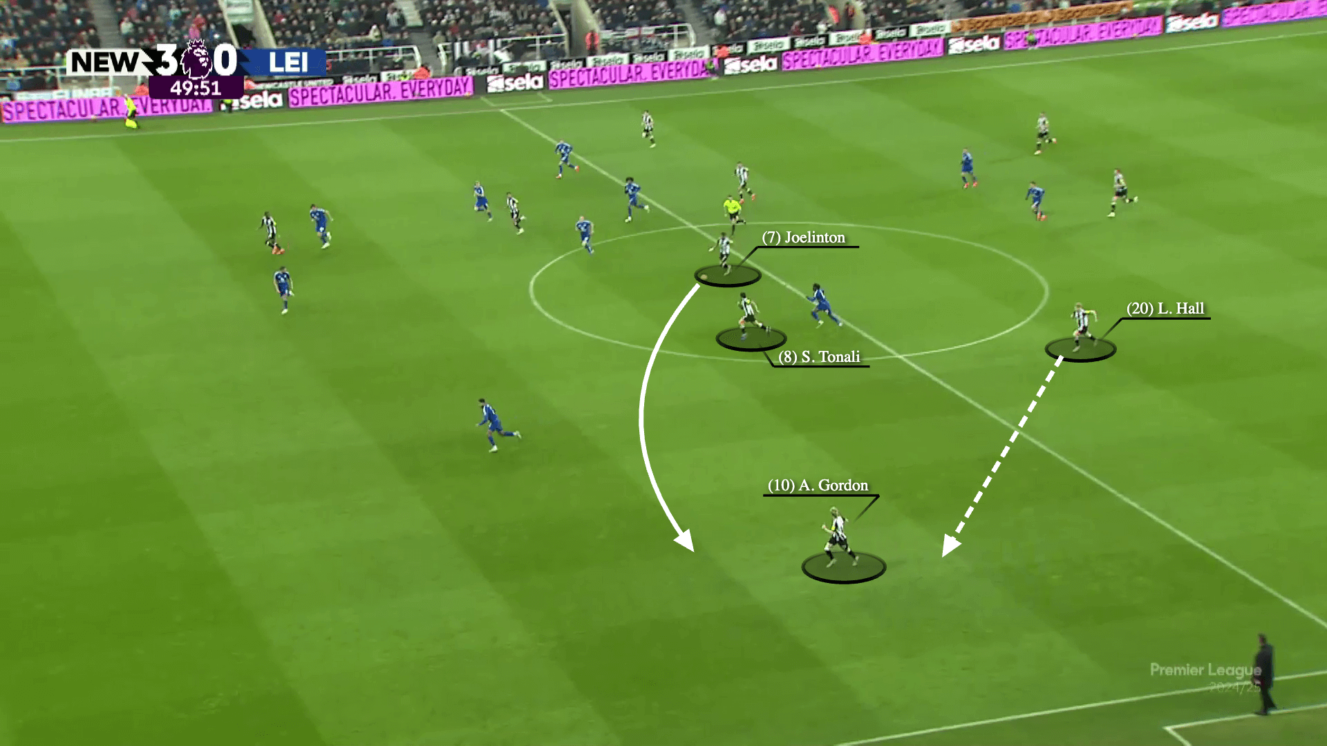 Alexander Isak Vị vua của vòng 5m50 8