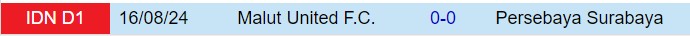 Nhận định Persebaya Surabaya vs Malut 15h30 ngày 171 (VĐQG Indonesia 202425) 1