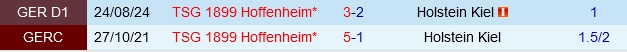 Holstein Kiel vs Hoffenheim