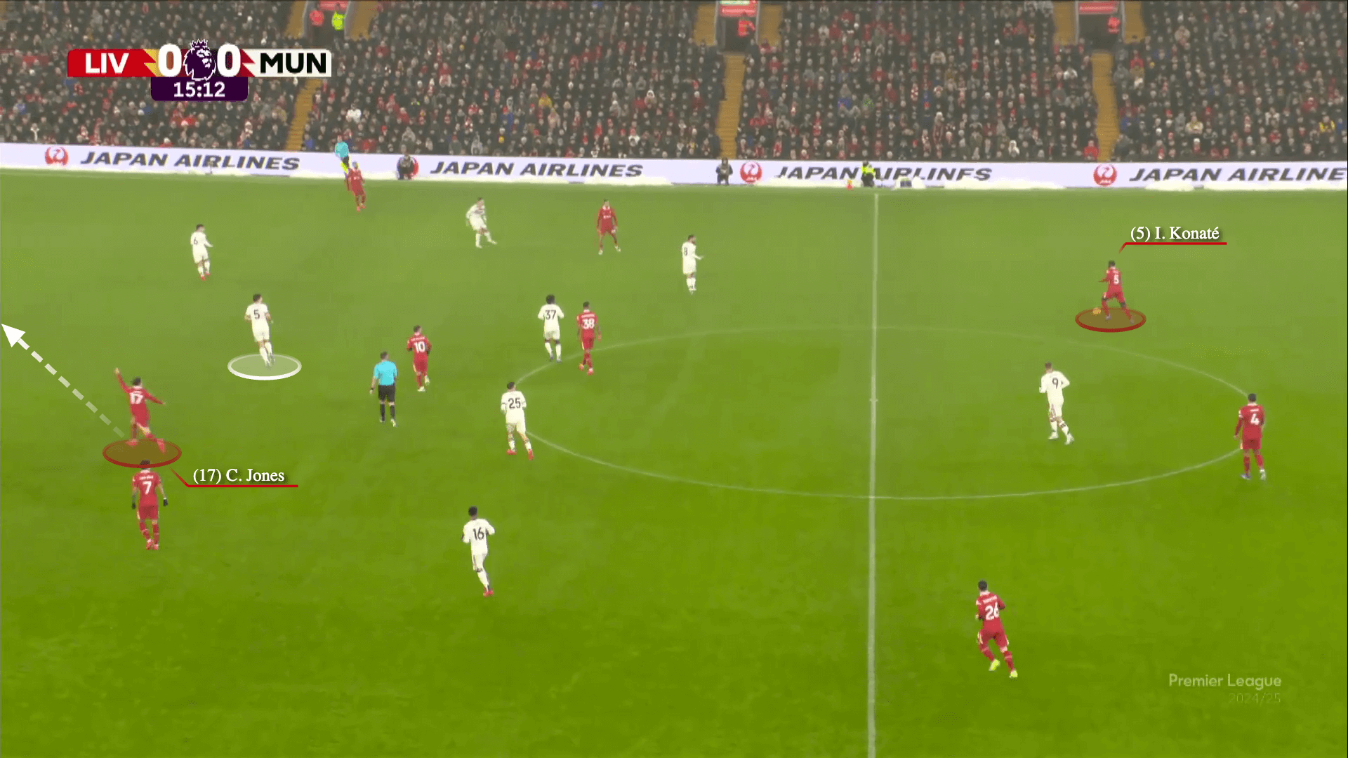 Tầm quan trọng của những pha chạy vòng sau hậu vệ đối phương 2