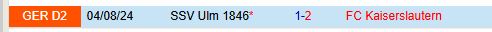Nhận định Kaiserslautern vs Ulm 19h00 ngày 181 (Hạng 2 Đức) 1