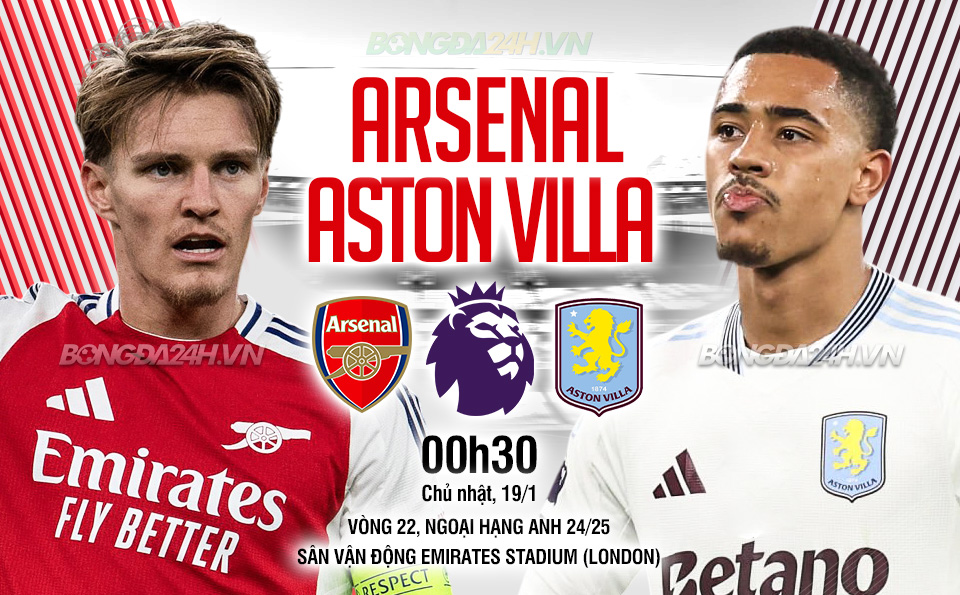 TrucTiep_Arsenal_Aston-Villa