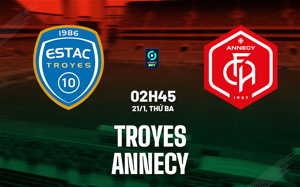 nhan dinh bong da du doan Troyes vs Annecy hang 2 phap hom nay