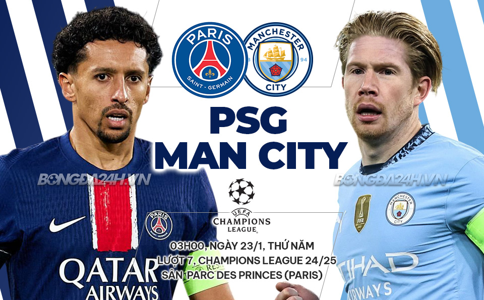 PSG vs Man City