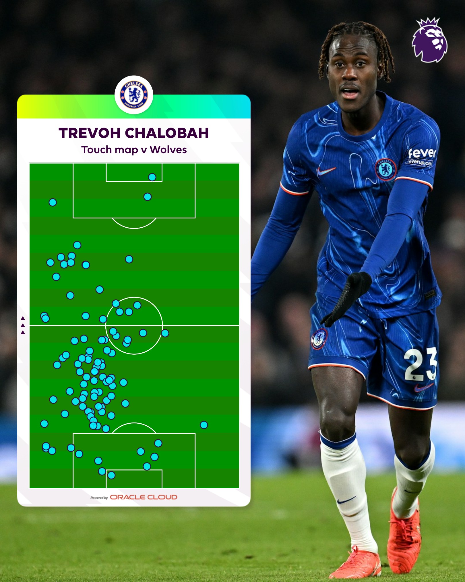 Trevoh Chalobah Dấu ấn ngày trở lại 1 Trevoh Chalobah Dấu ấn ngày trở lại 1