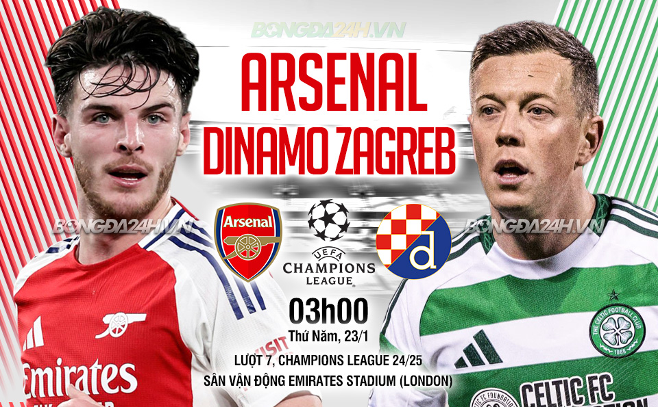 TrucTiep_Arsenal_Dinamo-Zagreb