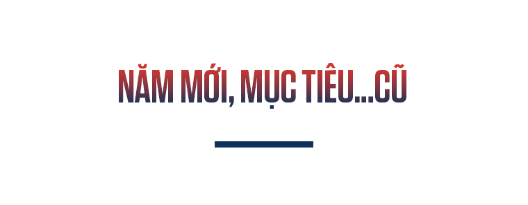 Năm mới mục tiêu…cũ Nam moi muc tieu…cu