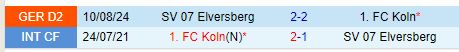 Nhận định Cologne vs Elversberg 19h00 ngày 251 (Hạng 2 Đức) 1