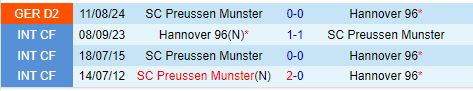 Nhận định Hannover vs Preussen Munster 19h30 ngày 261 (Hạng 2 Đức) 1