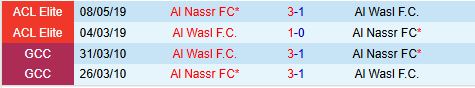 Nhận định Al Nassr vs Al Wasl 1h00 ngày 42 (AFC Champions League Elite 202425) 1