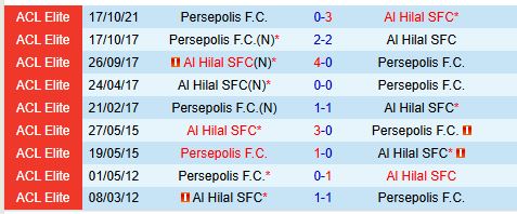 Nhận định Al Hilal vs Persepolis 1h00 ngày 52 (AFC Champions League Elite) 1