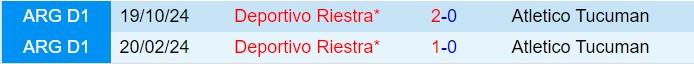 Nhận định Atletico Tucuman vs Riestra 7h00 ngày 52 (VĐQG Argentina 2025) 1