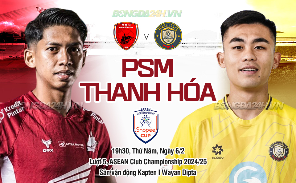 Nhan dinh PSM Makassar vs Thanh Hoa