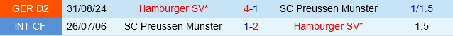 Preussen Munster vs Hamburger